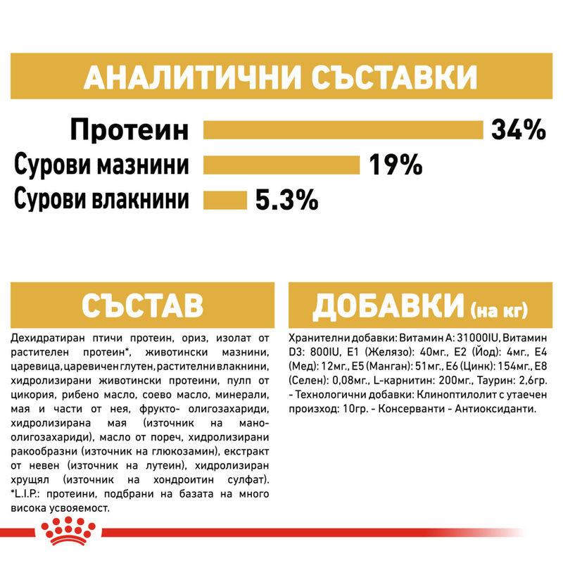 ROYAL CANIN® British Shorthair – Храна за възрастни котки от породата Британска късокосместа 7