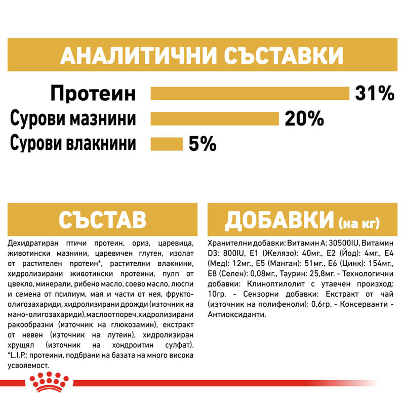 ROYAL CANIN® Maine Coon – Храна за възрастни котки от порода Мейн Куун 7