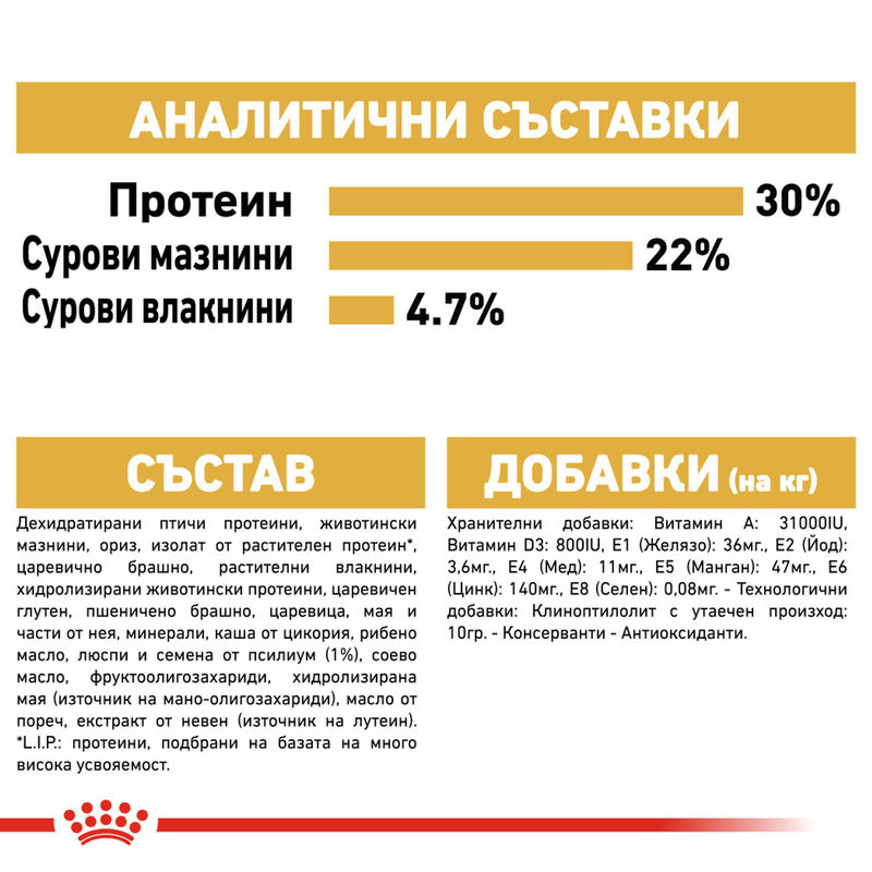 ROYAL CANIN® Persian - Храна за възрастни котки от порода Персийска котка 7