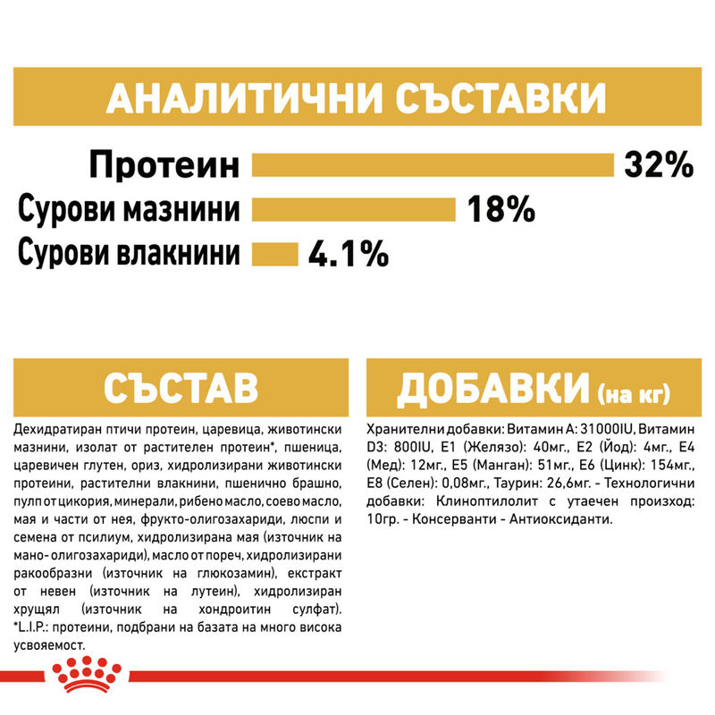 ROYAL CANIN® Ragdoll - Храна за възрастни котки от порода Рагдол 7