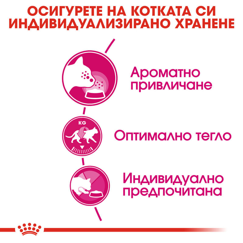 ROYAL CANIN® Exigent Aroma - Храна за котки с внимание към аромата и вкуса 6