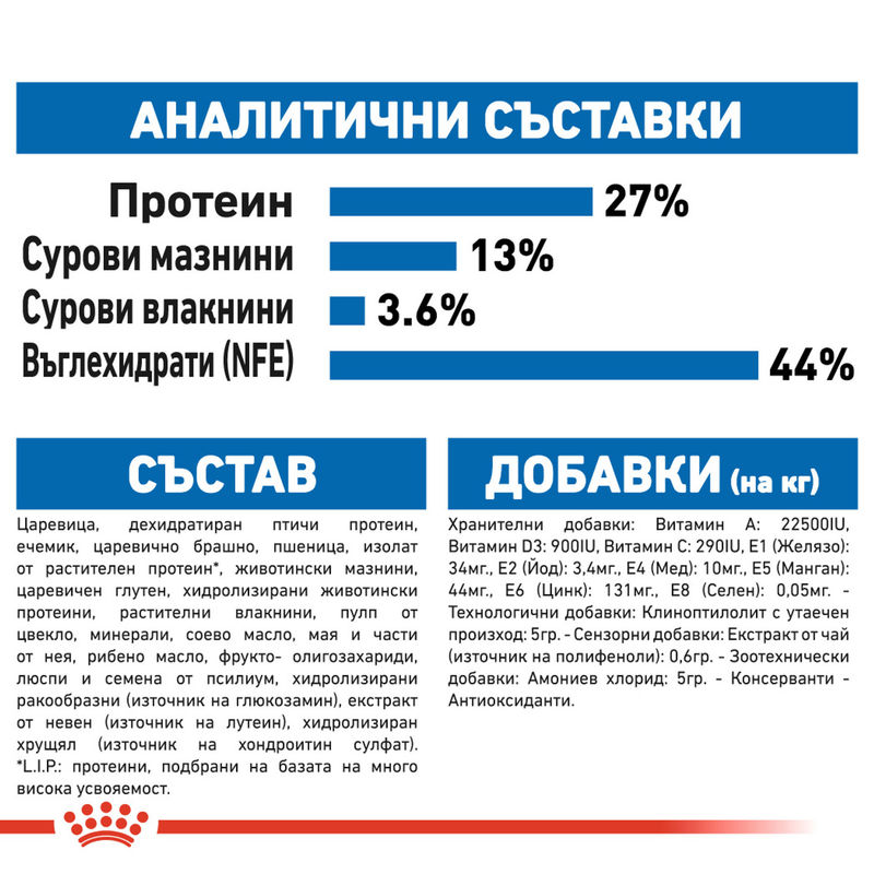 ROYAL CANIN® Indoor 7+ - Храна за котки над 7 години, живеещи основно в дома 7