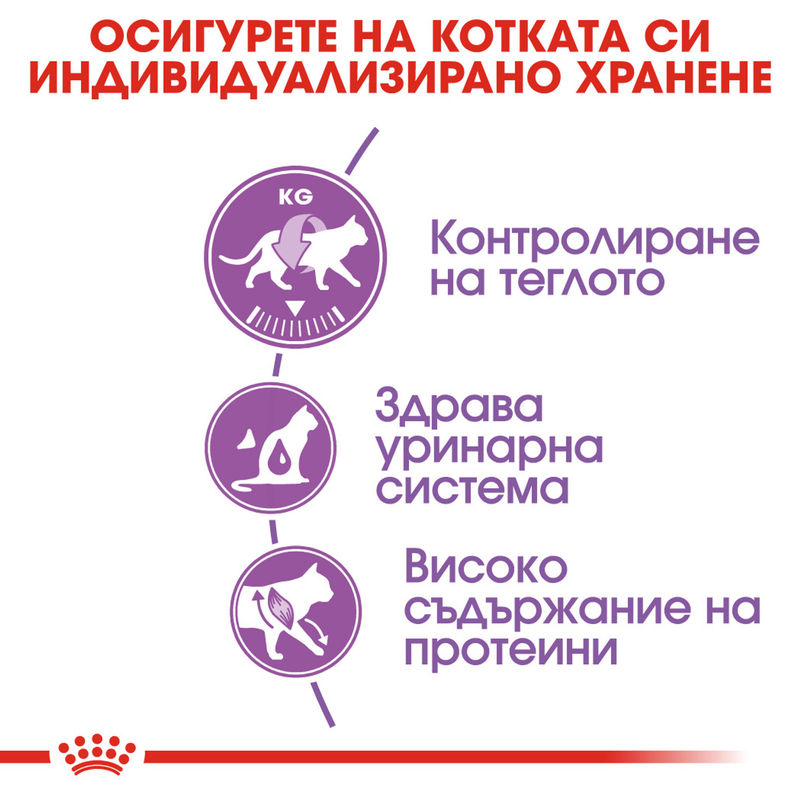 ROYAL CANIN® Sterilised - Храна за кастрирани котки 6