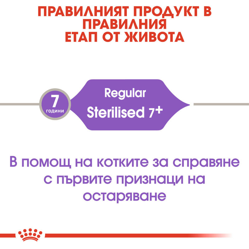 ROYAL CANIN STERILISED 7+ 2
