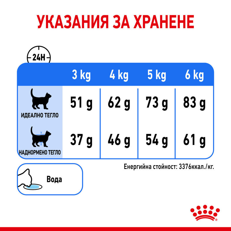 ROYAL CANIN LIGHT WEIGHT CARE 2
