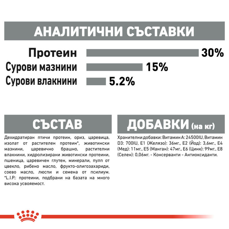 ROYAL CANIN CARE ORAL 3