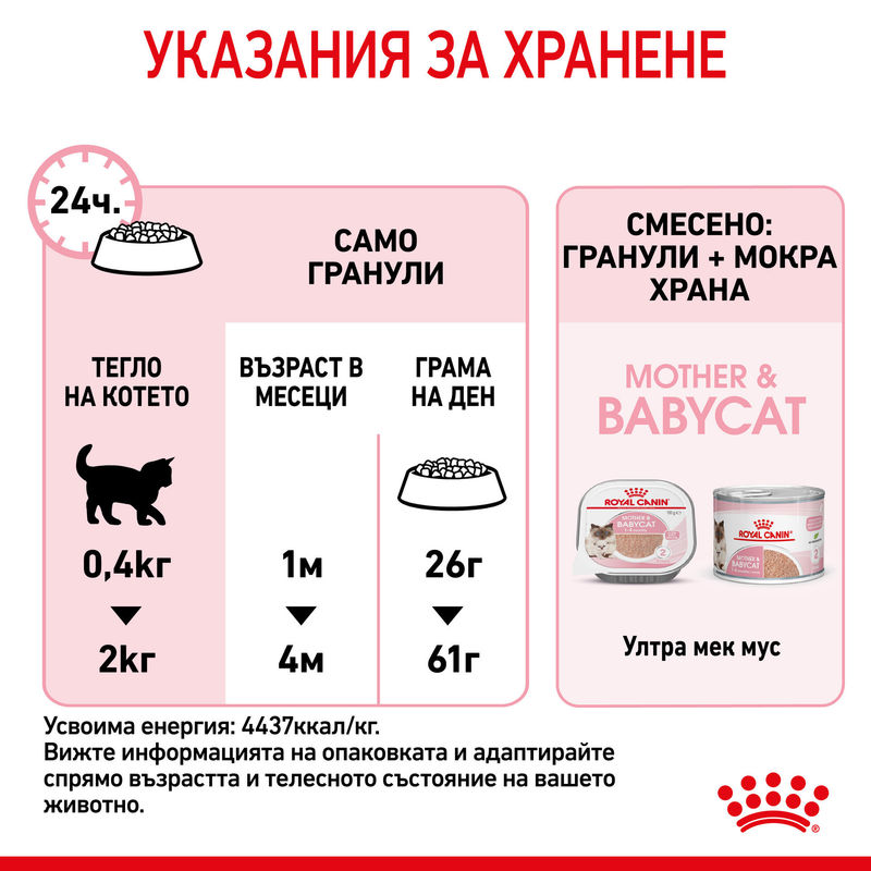 ROYAL CANIN MOTHER & BABYCAT 0.195 KG 8