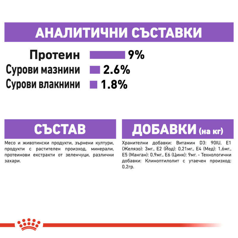 ROYAL CANIN STERILISED 12x85g 3
