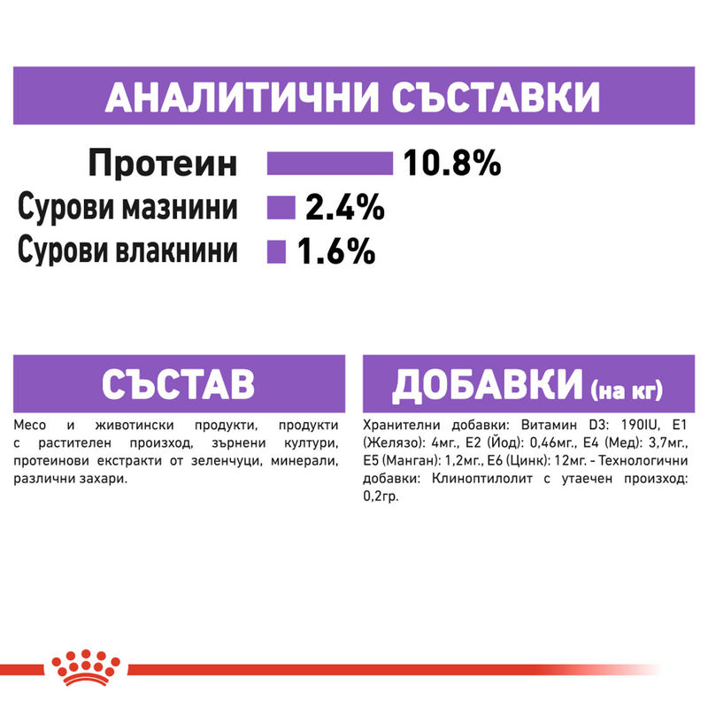 ROYAL CANIN STERILISED IN LOAF 12x85g 2