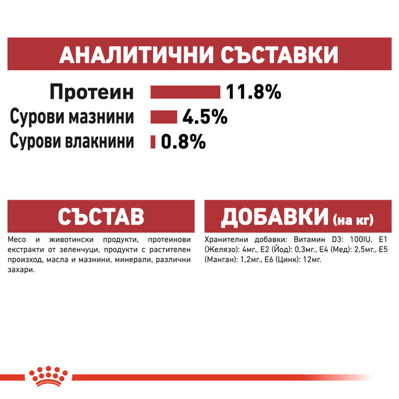 ROYAL CANIN INSTINCTIVE IN JELLY 12x85g 7