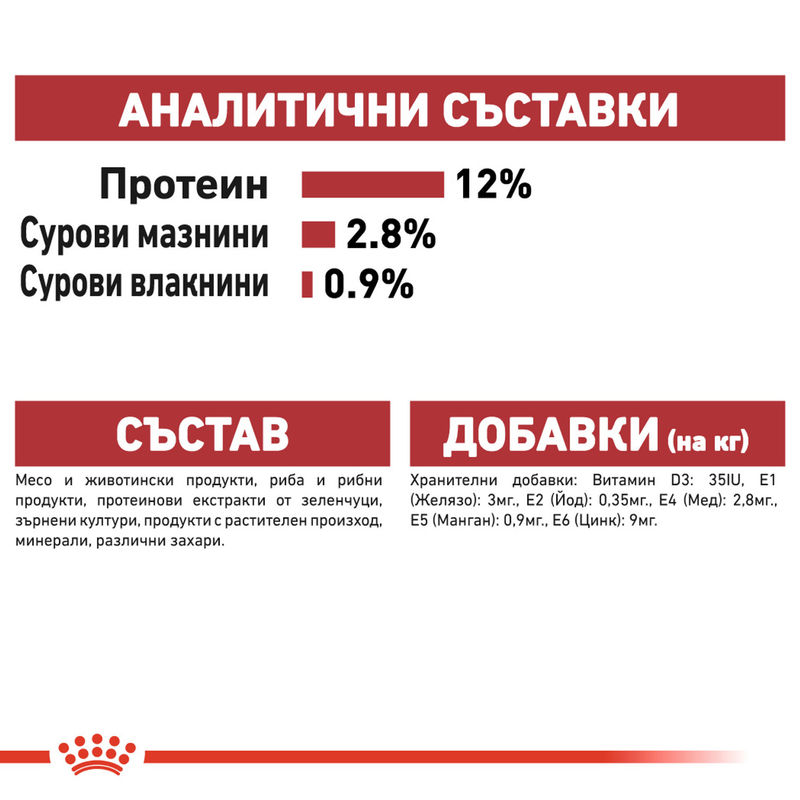 ROYAL CANIN INSTINCTIVE IN GRAVY 12x85g 3