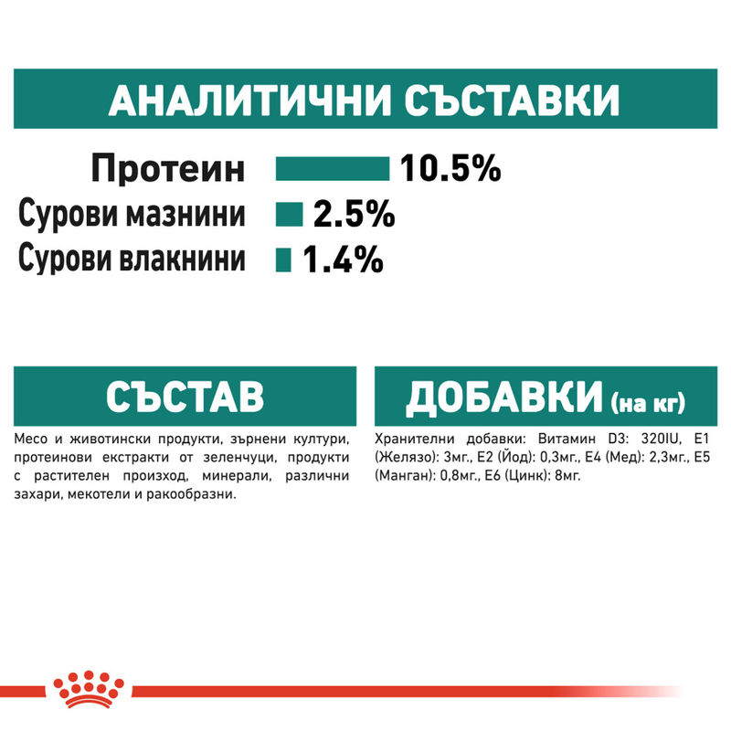 ROYAL CANIN INSTINCTIVE 7+ 12x85g 4