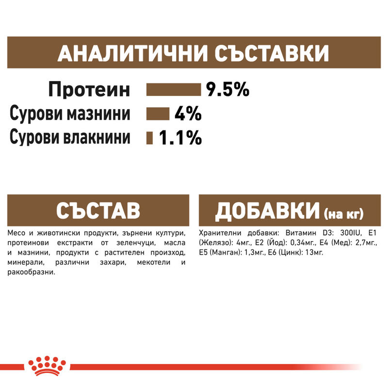 ROYAL CANIN AGEING 12+ 12X85g 4