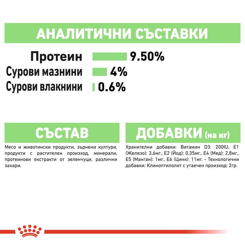 ROYAL CANIN® Care Digest Sensitive 12x85g - Храна за котки с чувствителен стомах в пауч 2