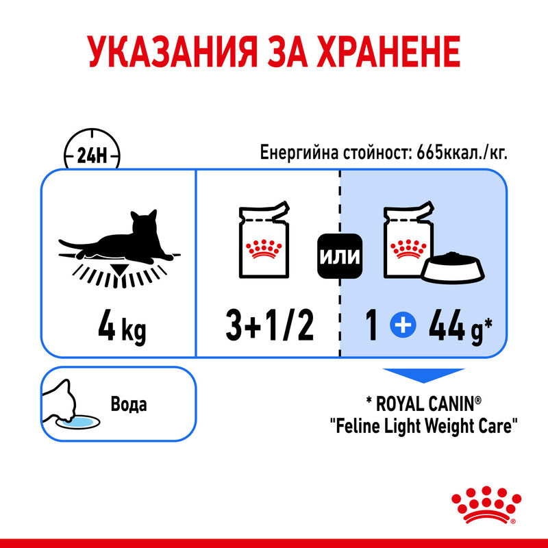 ROYAL CANIN® Care Ultra Light 12x85g - Специализирана храна за котки с наднормено тегло в пауч 4