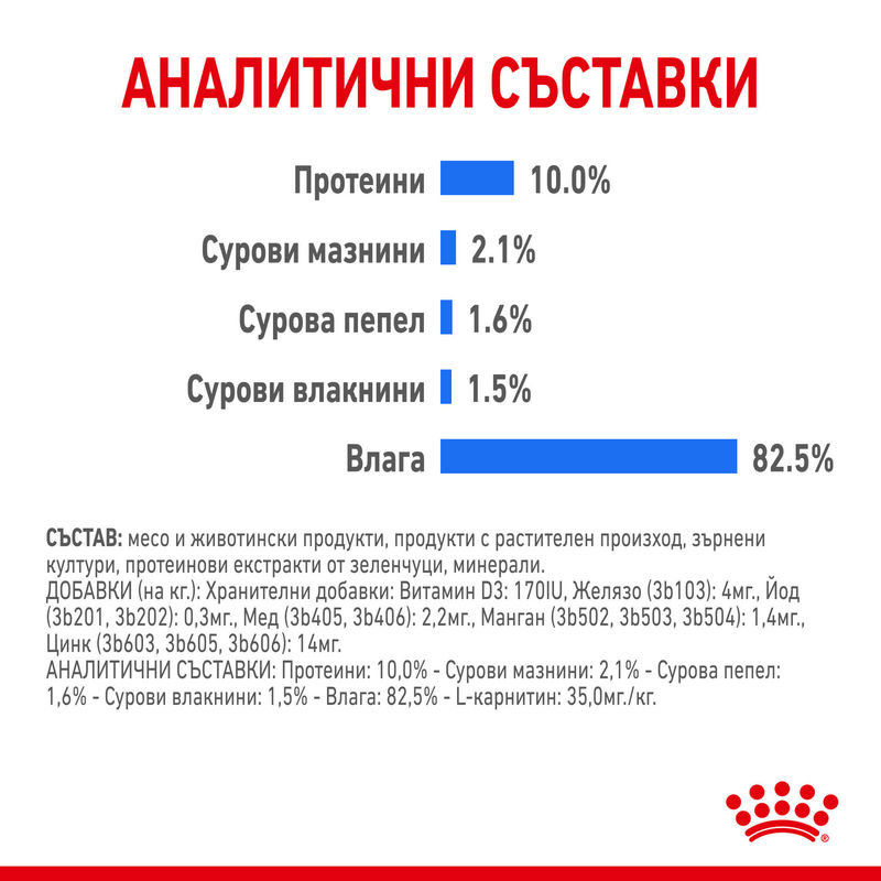 ROYAL CANIN® Care Ultra Light 12x85g - Специализирана храна за котки с наднормено тегло в пауч 2