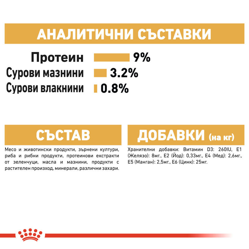 ROYAL CANIN® British Shorthair Pouch 12x85g - Пълноценна храна за котки порода британска късокосместа в пауч 2