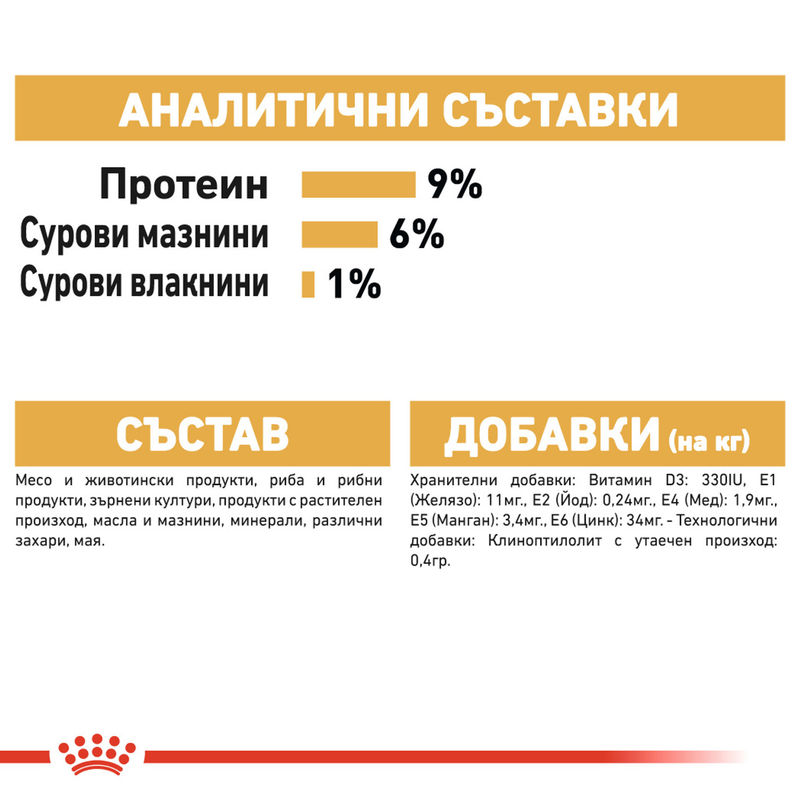 ROYAL CANIN® Persian Pouch 12x85g - Пакет за котки порода Персийска с вкусна храна в пауч 2