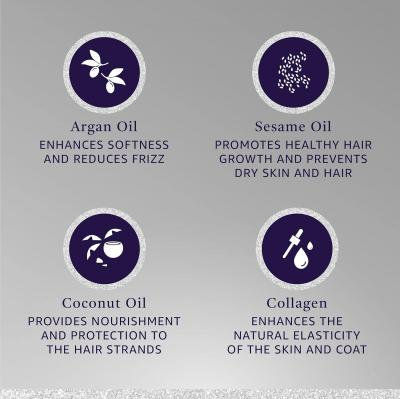 HYDRA GROOMERS FLASH THERMO ACTIVE БАЛСАМ 900 МЛ 3