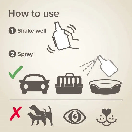 Beaphar Calming Herbal Calming Spray - успокояващ спрей за кучета и котки с валериана, 125 мл 13