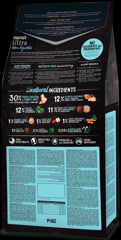 Натурална суха храна Ownat Ultra Мaxi Adult с пряснo пилешко и пуешко месо, за пораснали кучета от големите породи 14 кг.