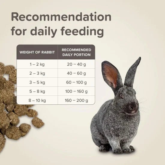 Care + Super premium Senior храна за възрастни зайци, 1.5 кг 13