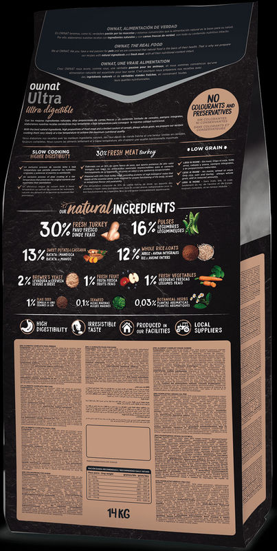 Натурална суха храна Ownat Ultra Medium Light с пряснo пилешко и пуешко месо, за кучета предразположени към напълняване 3 кг.