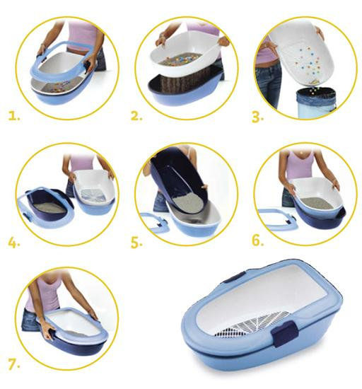 Самопочистваща се котешка тоалетна Record FURBA  микс 5