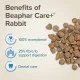 Beaphar CARE+ Rabbit - суперпремиум храна за зайци, 1.5 кг. 8