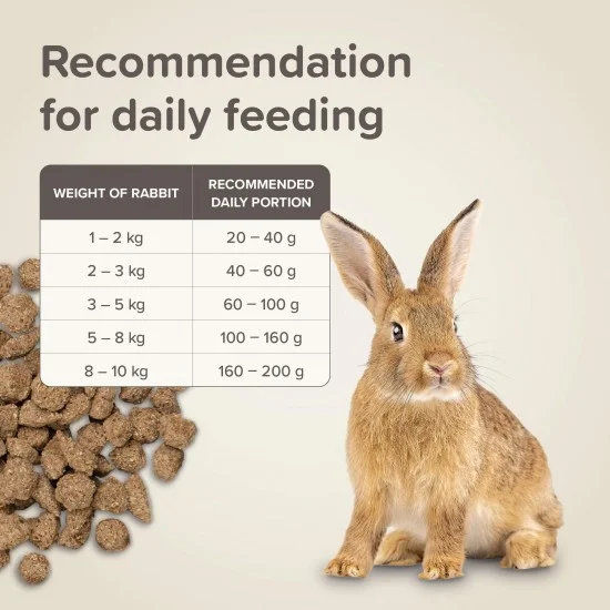 Beaphar CARE+ Rabbit - суперпремиум храна за зайци, 1.5 кг. 13