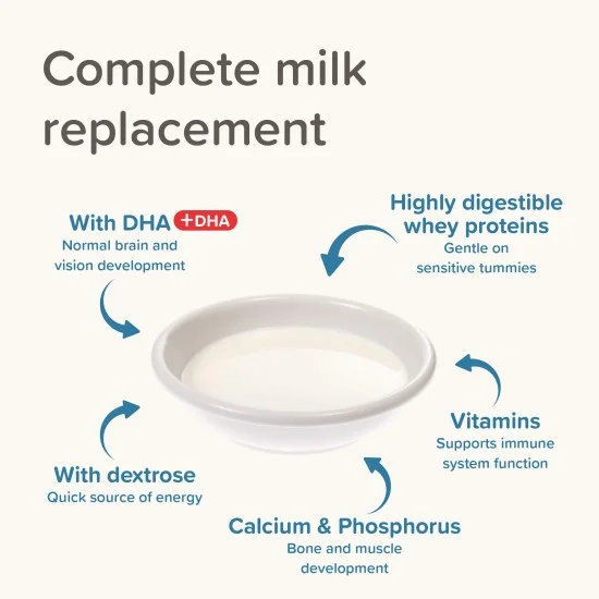 Beaphar Lactol - сухо мляко за кученца, 500 г 7