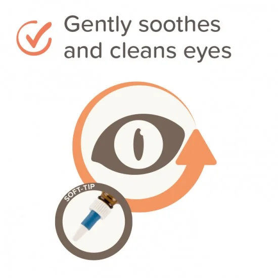 Beaphar Еye Lotion - лосион за очи за кучета и котки, 50 мл 7